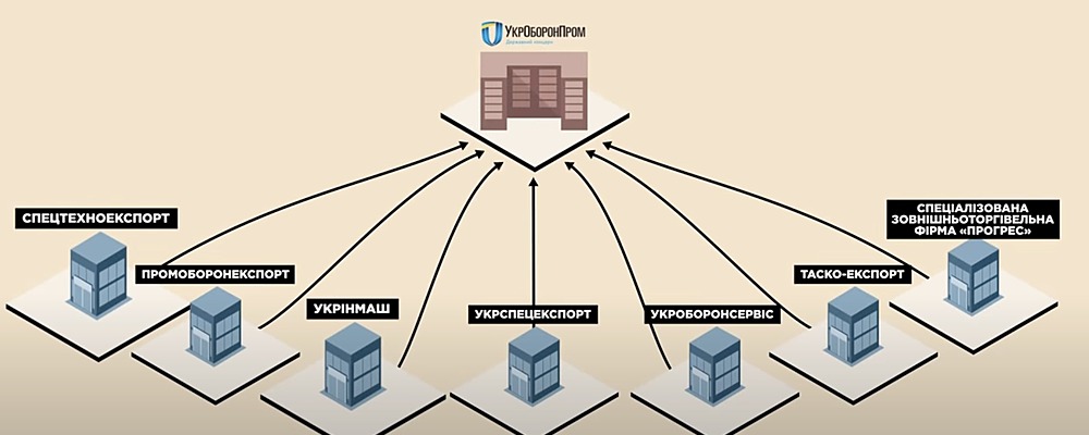 Запорожский аферист Влад Грабовский оказался в центре оружейного скандала (ВИДЕО)